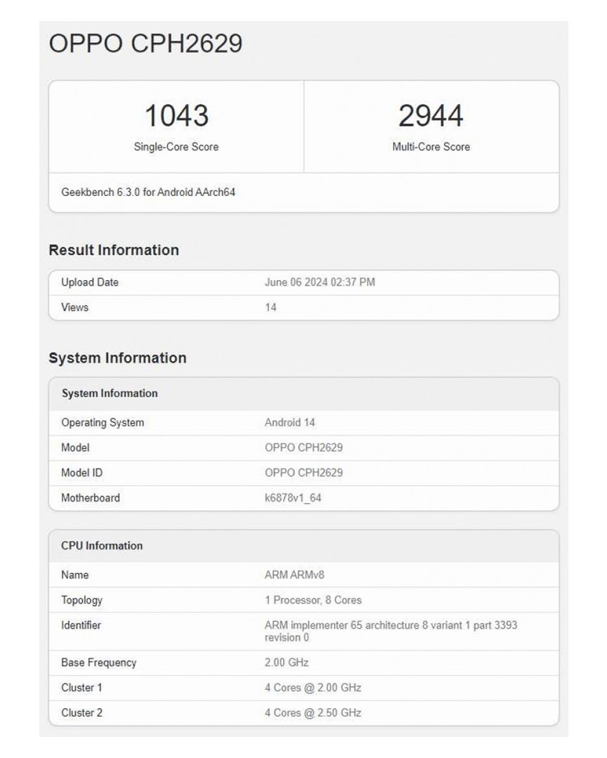 Geekbench is used by the Oppo Reno12 Pro global variant with Dimensity 7300