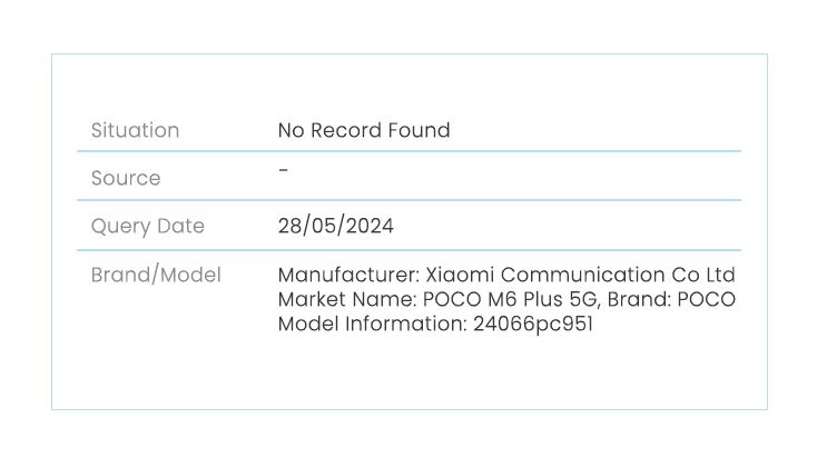 Poco M6 Plus is mentioned in certification documents